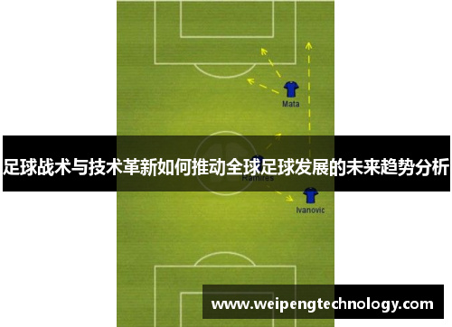 足球战术与技术革新如何推动全球足球发展的未来趋势分析