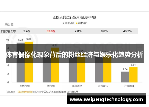 体育偶像化现象背后的粉丝经济与娱乐化趋势分析